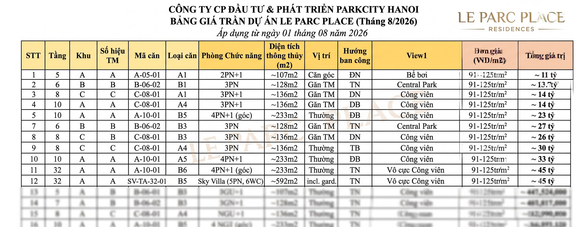 Bảng giá bán Le Parc Place